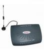 GSM/GPRS  Termit pbxGate